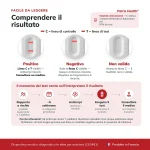 patris-health-test-sifilide-result-interpretation Patris Health Test Sifilide – interpretazione del risultato