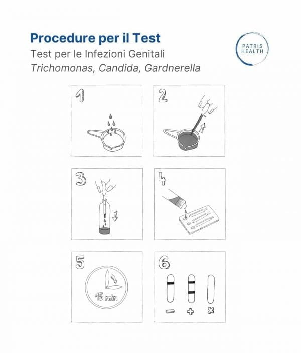 Patris Health - Procedure per il Test per le Infezioni Genitali