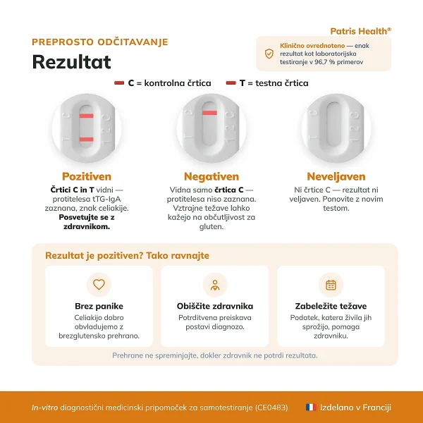Patris Health Test Celiachia – interpretazione del risultato