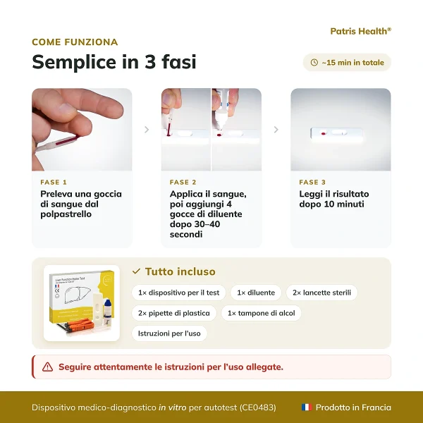 Istruzioni in 3 passaggi per usare il Patris Health Test di Funzionalita Epatica