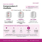 Guida all’interpretazione del Patris Health Test di gravidanza su sangue con esempi positivo, negativo e non valido