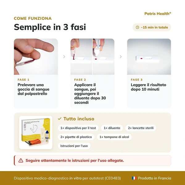 Uso del test Helicobacter pylori Patris Health in tre passaggi