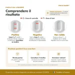 patris-health-test-helicobacter-pylori-interpretazione-risultato Guida ai risultati del test Helicobacter pylori Patris Health
