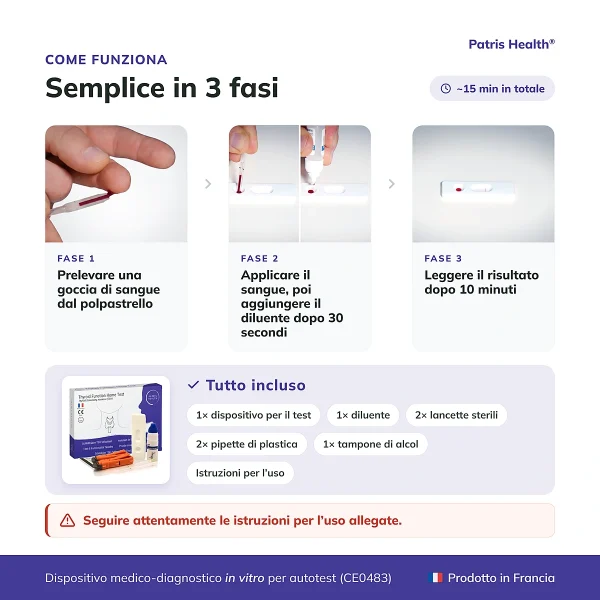 Patris Health Test Tiroide TSH – utilizzo in tre passaggi