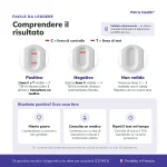 Patris Health Test Tiroide TSH – interpretazione del risultato