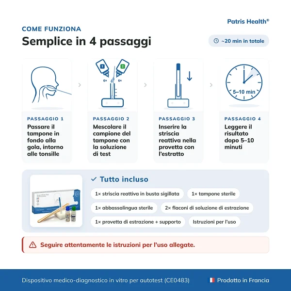 Come usare l’autotest Streptococco A passo dopo passo