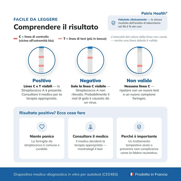 Risultato positivo negativo e non valido dell’autotest Streptococco A