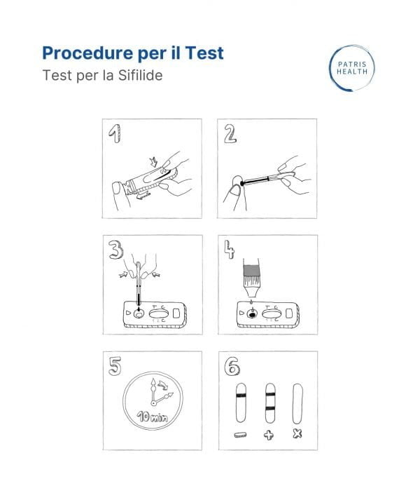 Illustrazione della procedura per il Test per la Sifilide Patris Health®.
