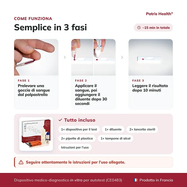 Uso del test carenza di ferro Patris Health in tre passaggi