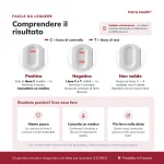 patris-health-test-carenza-di-ferro-result-interpretation Interpretazione del test carenza di ferro Patris Health con risultati positivo, negativo e non valido