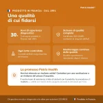patris-health-test-fit-qualita-made-in-france Caratteristiche di qualita del Patris Health Test FIT prodotto in Francia