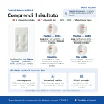 Guida all interpretazione dei risultati del Patris Health Test Rotavirus e Adenovirus