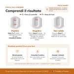 patris-health-test-calprotectina-interpretazione-risultato Guida all interpretazione dei risultati del Patris Health Test Calprotectina