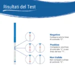 Patris-Health_Tampone-Faringeo-Streptococco-A_Risultati-del-Test