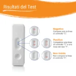 Patris-Health_Test-del-Sangue-Occulto-nelle-Feci_Risultati-del-Test