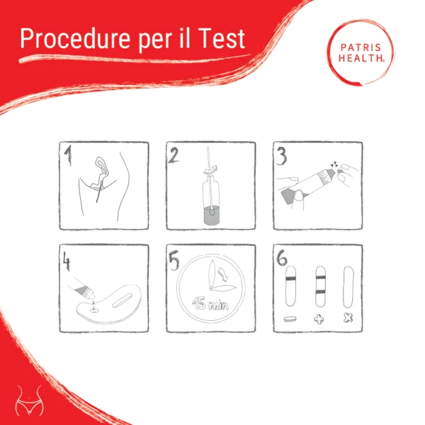 Patris-Health_Test-per-la-Clamidia_Procedure-per-il-Test