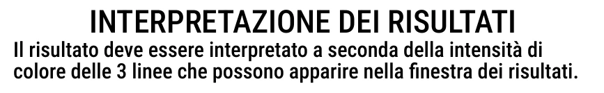 Istruzioni per l’uso del Test per la Proteina C-Reattiva di Patris Health – interpretazione dei risultati, introduzione