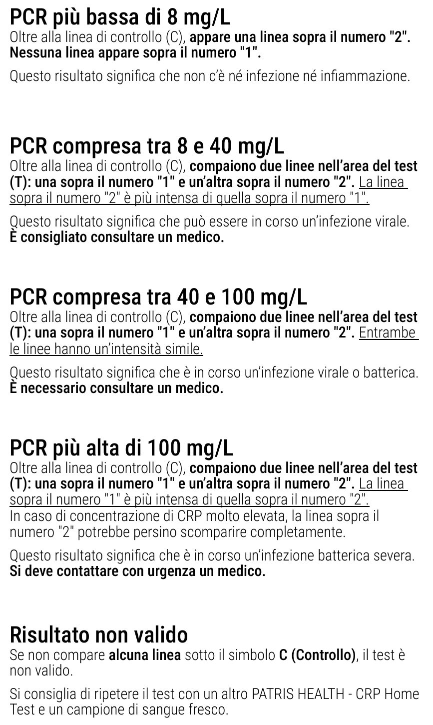 Istruzioni per l’uso del Test per la Proteina C-Reattiva di Patris Health – interpretazione dei risultati